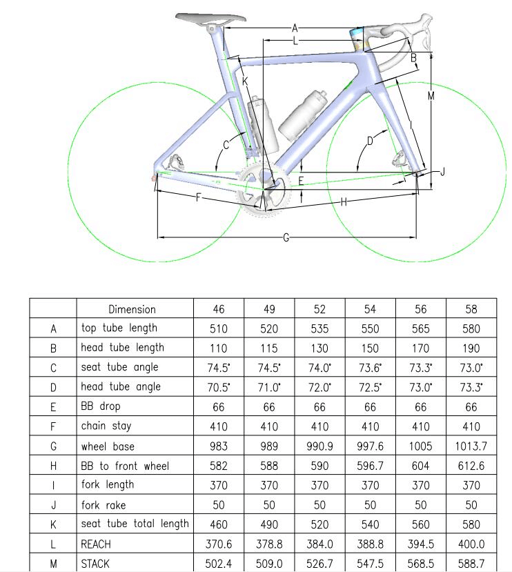 Aero A9 カメレオンカラー 塗装 UCI認証獲得 – ICANJP Aero A9 カメレオンカラー 塗装 UCI認証獲得 – ICANJP