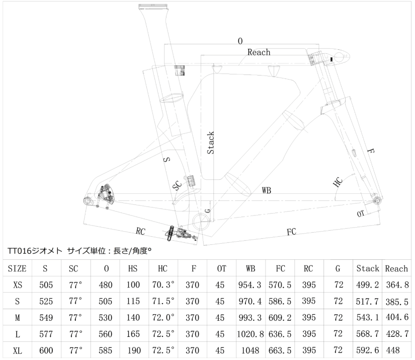 ICAN(アイカン)TT016はタイムトライアルやトライアスロンで打ち崩す ICAN(アイカン)TT016はタイムトライアルやトライアスロンで打ち崩す